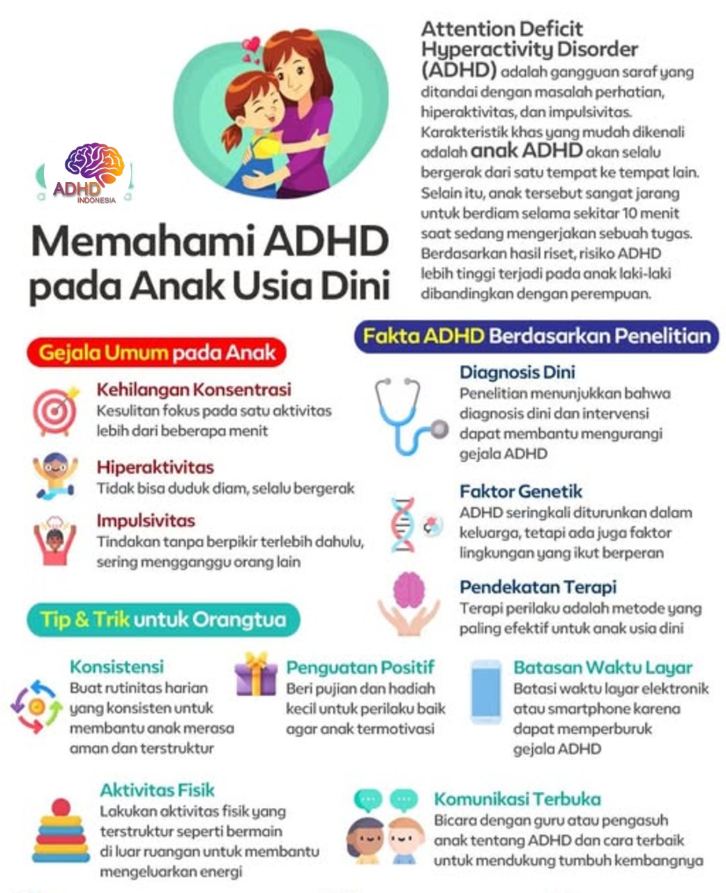ADHD dan Potensi Bakat Anak yang Perlu Didukung di Kabupaten Demak