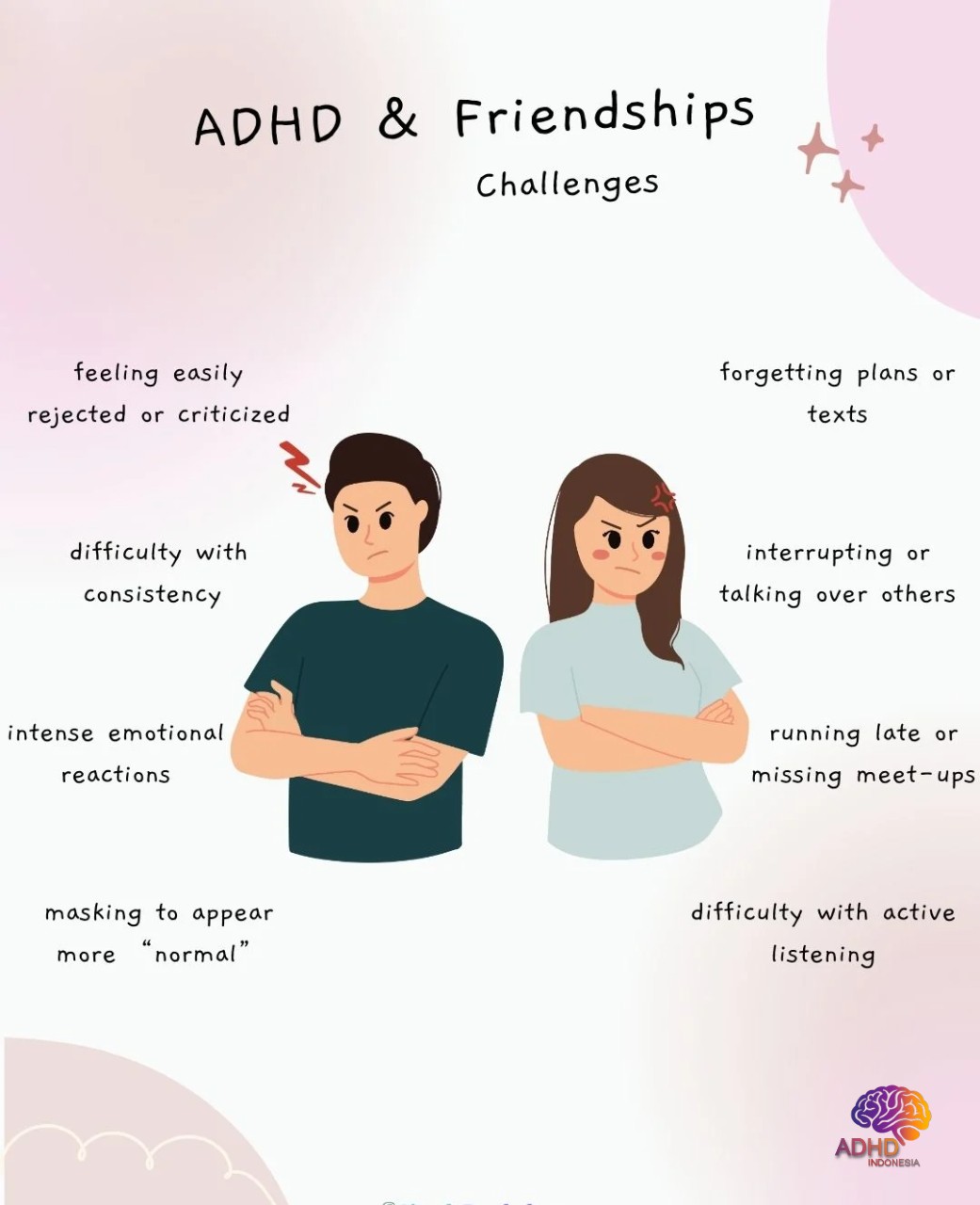 ADHD pada Anak Sekolah: Tantangan dan Pendampingan di Kabupaten Demak