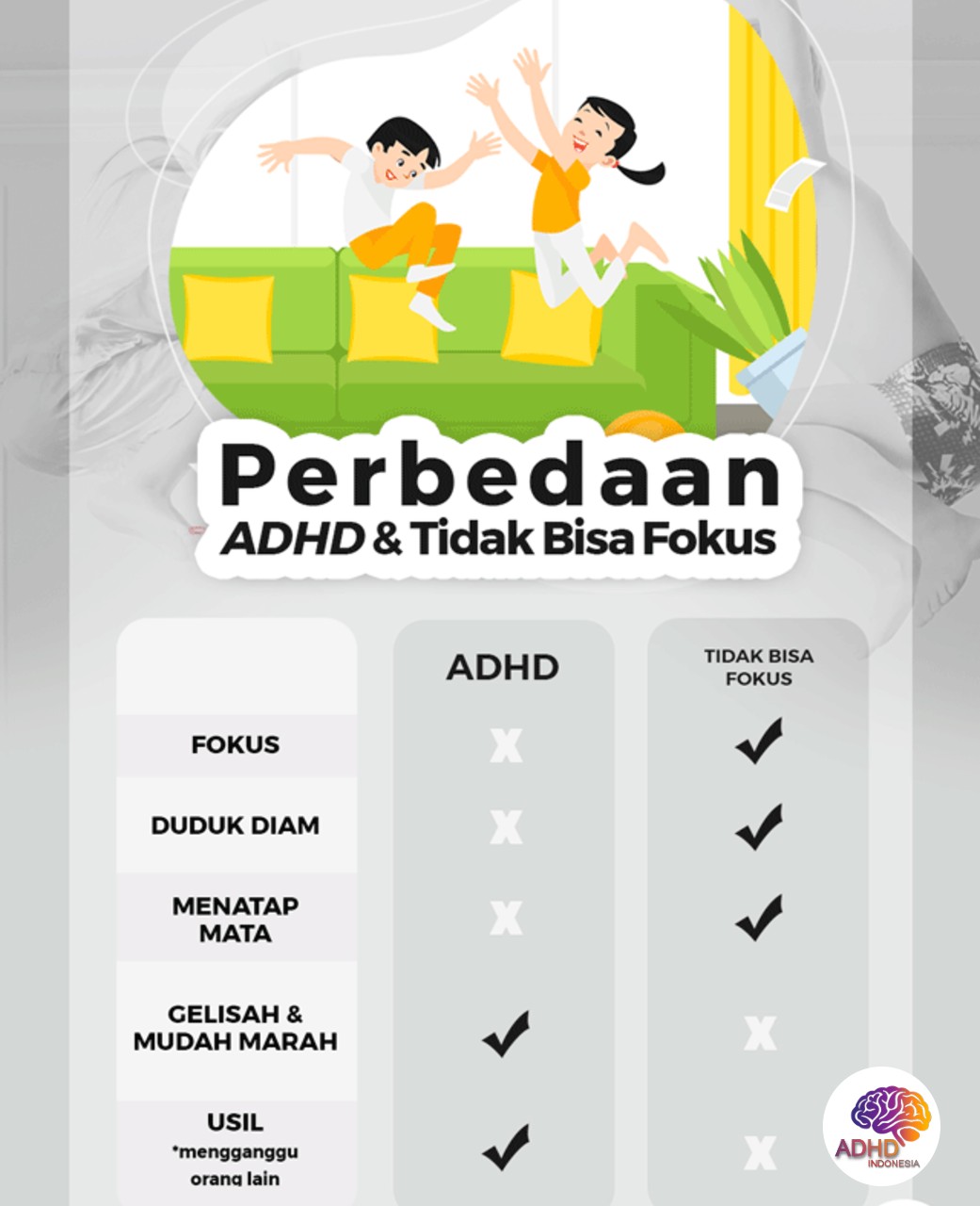 Apa Itu ADHD? Panduan Edukasi untuk Orang Tua di Kabupaten Demak