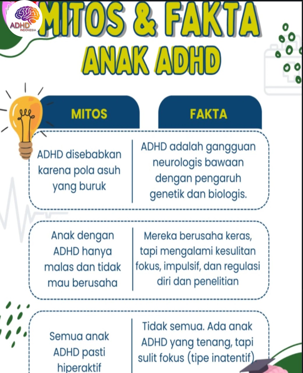 Mitos dan Fakta Seputar ADHD yang Beredar di Kabupaten Demak