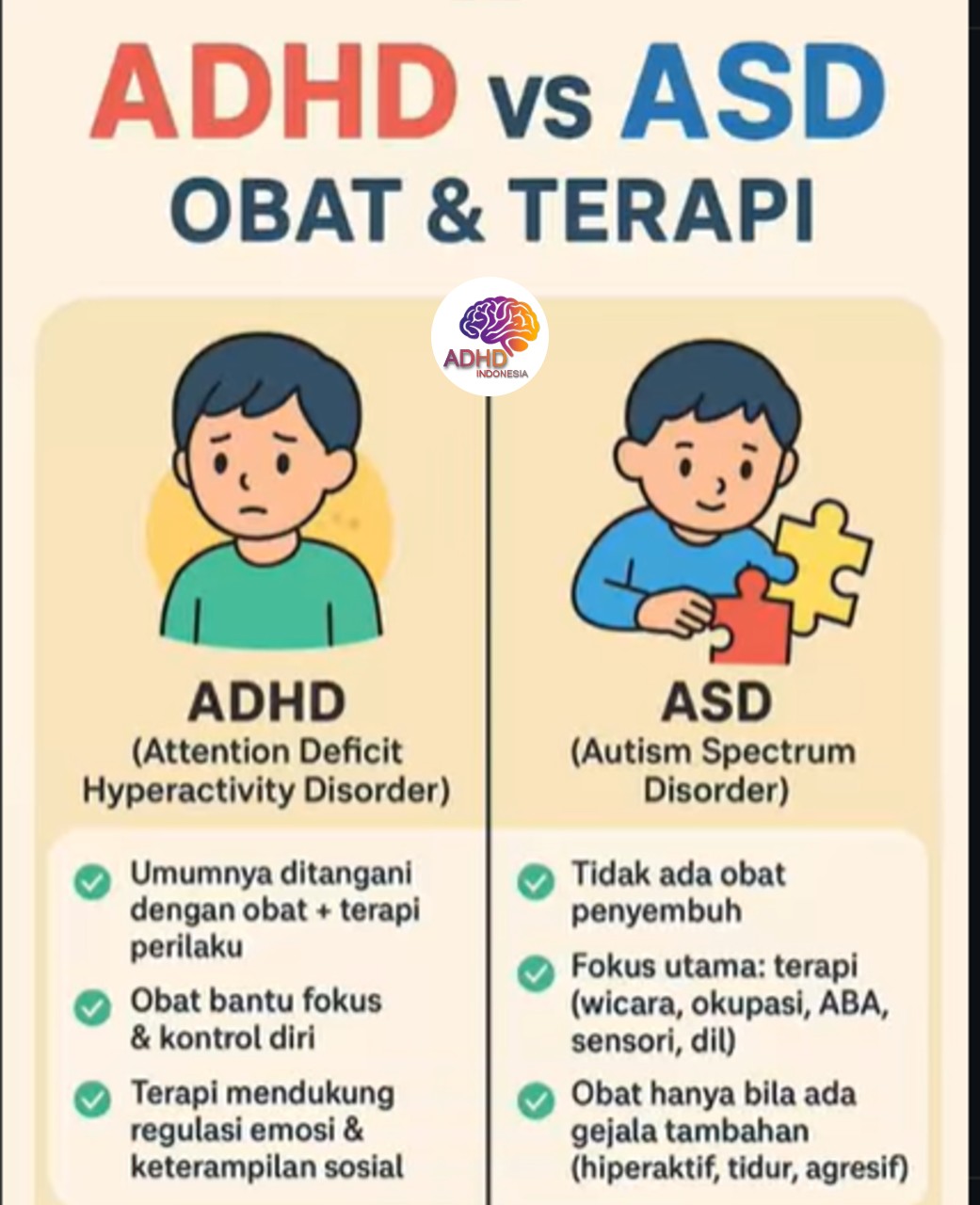 Terapi ADHD: Informasi Awal yang Perlu Diketahui Orang Tua di Kabupaten Demak